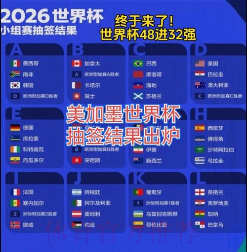 2026美加墨世界杯比赛结果APP
