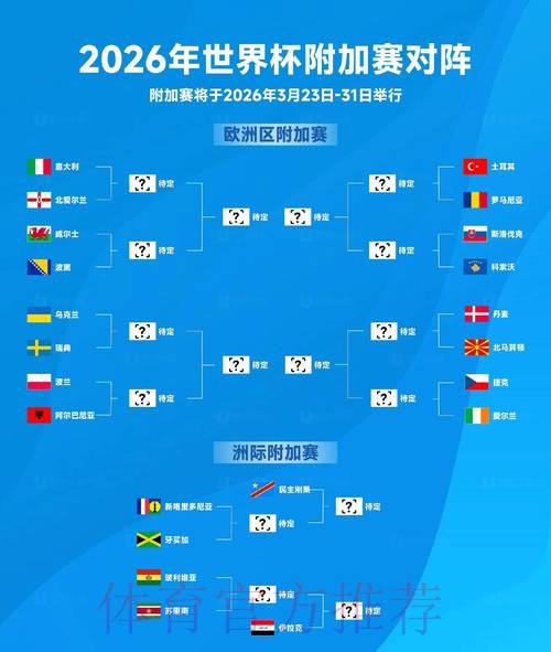 2026世界杯比赛结果入口
