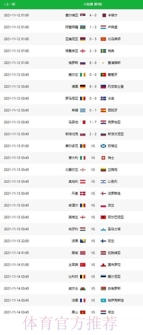 世界杯比分预测网站 世界杯比分预测网站