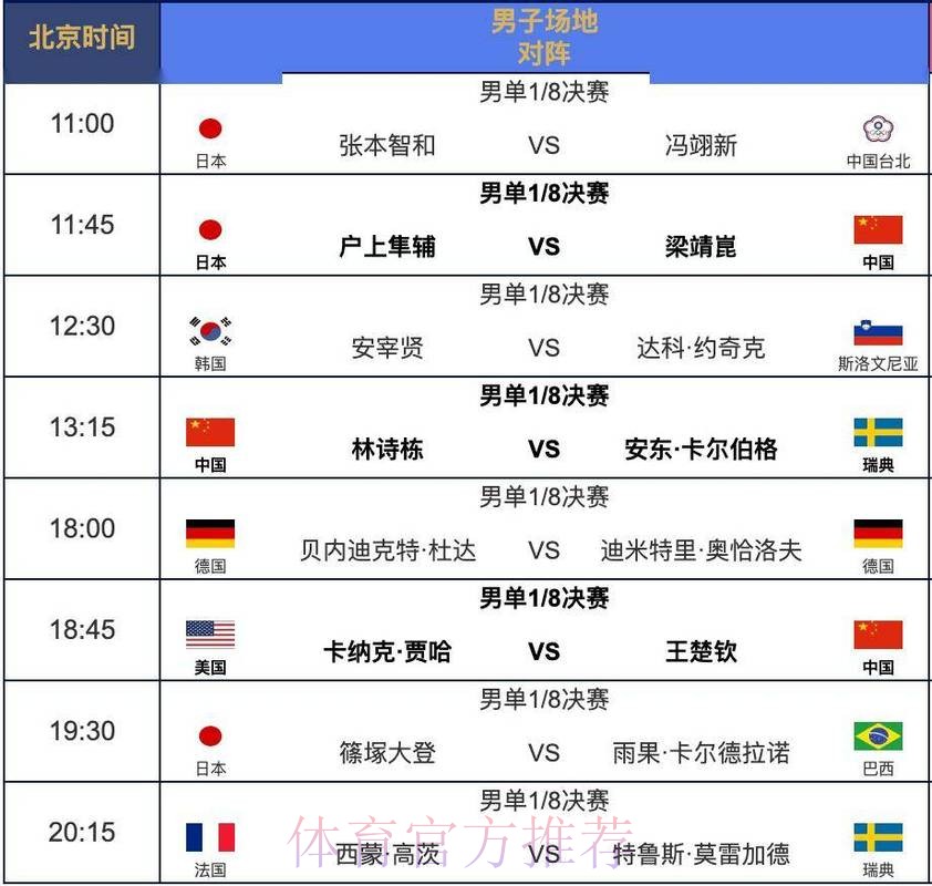 世界杯完整赛程靠谱吗 世界杯完整赛程靠谱吗