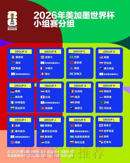 世界杯比赛结果详细