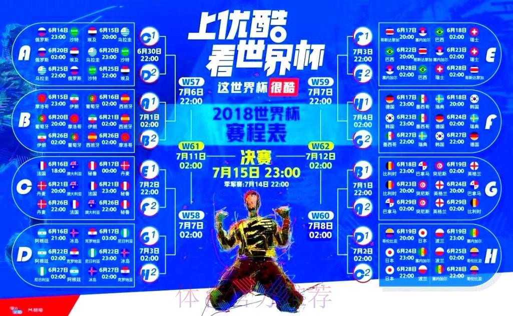 世界杯直播排行全站